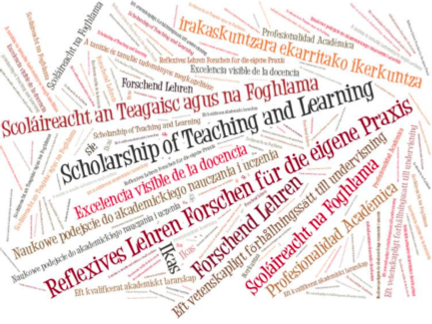 Cover image for the first EuroSoTL conference, featuring the phrase "Scholarship of Teaching and Learning" in different European languages.